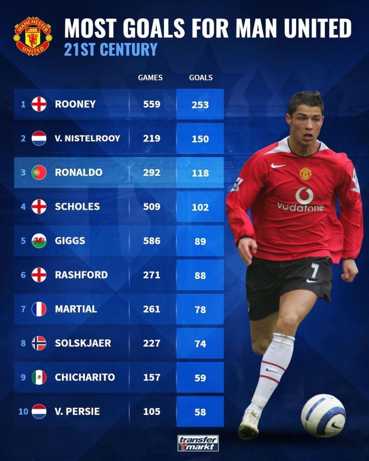 球队获得稳 球队获得稳