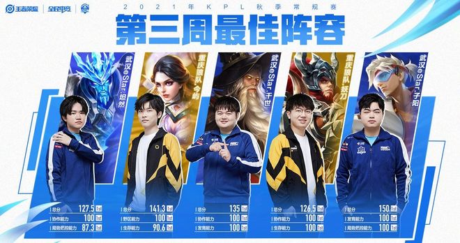 对投篮和持 对投篮和持